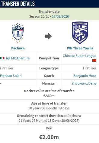 开云娱乐-德转:武汉三镇新援卡迪斯的转会费为200万欧